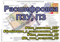Расшифровка ПЗУ, ПЗ